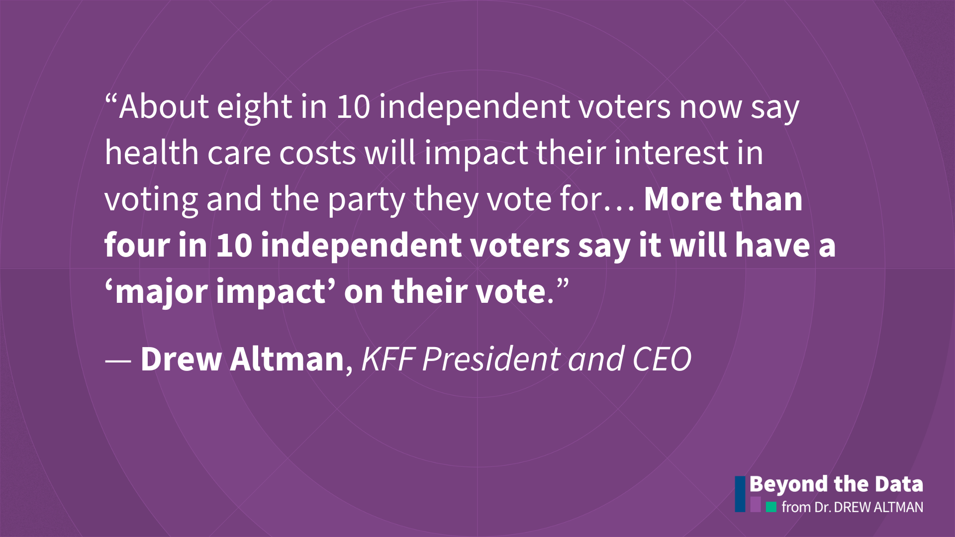 A Note on How the War in Iran May Affect Health Care in the Midterms