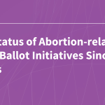 The Status of Abortion-related State Ballot Initiatives Since Dobbs