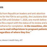 The Latest on Medication Abortion Access: The Court Awaits the FDA Review