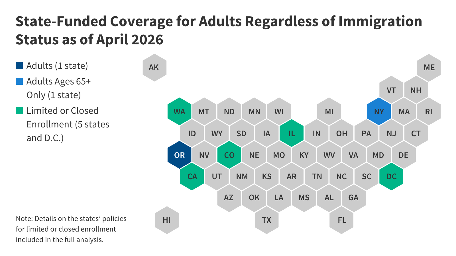 kff.org - Akash Pillai - State Health Coverage for Immigrants and Implications for Health Coverage and Care