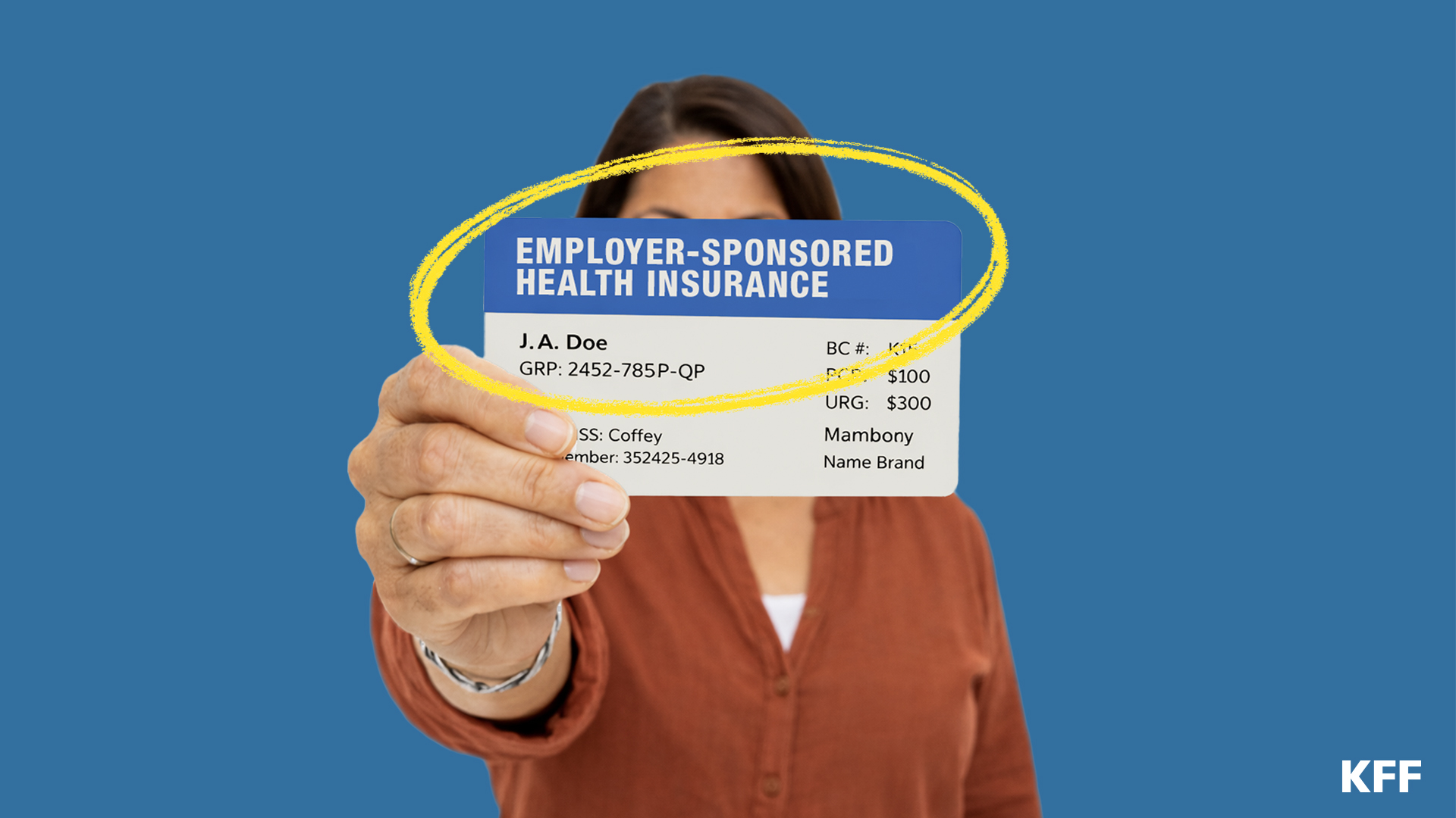 What Your Employer-Based Health Coverage Really Costs | KFF