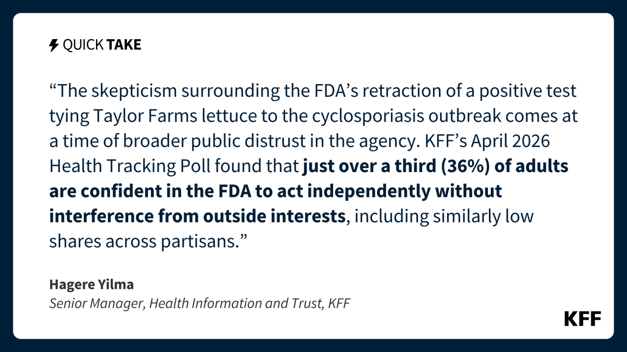 The FDA’s Retraction of a Positive Test in the Cyclosporiasis Outbreak Raises Questions About Corrections and Trust