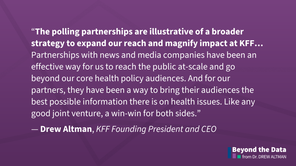 “The polling partnerships are illustrative of a broader strategy to expand our reach and magnify impact at KFF… Partnerships with news and media companies have been an effective way for us to reach the public at-scale and go beyond our core health policy audiences. And for our partners, they have been a way to bring their audiences the best possible information there is on health issues. Like any good joint venture, a win-win for both sides.” — Drew Altman, KFF Founding President and CEO