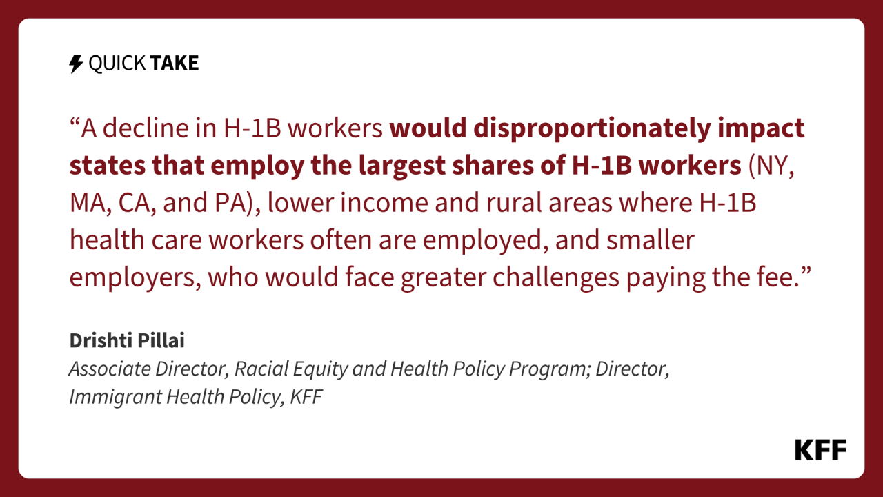 The Trump Administration’s Proposed $103,265 Fee for H-1B Visas Could Affect the Health Care Workforce