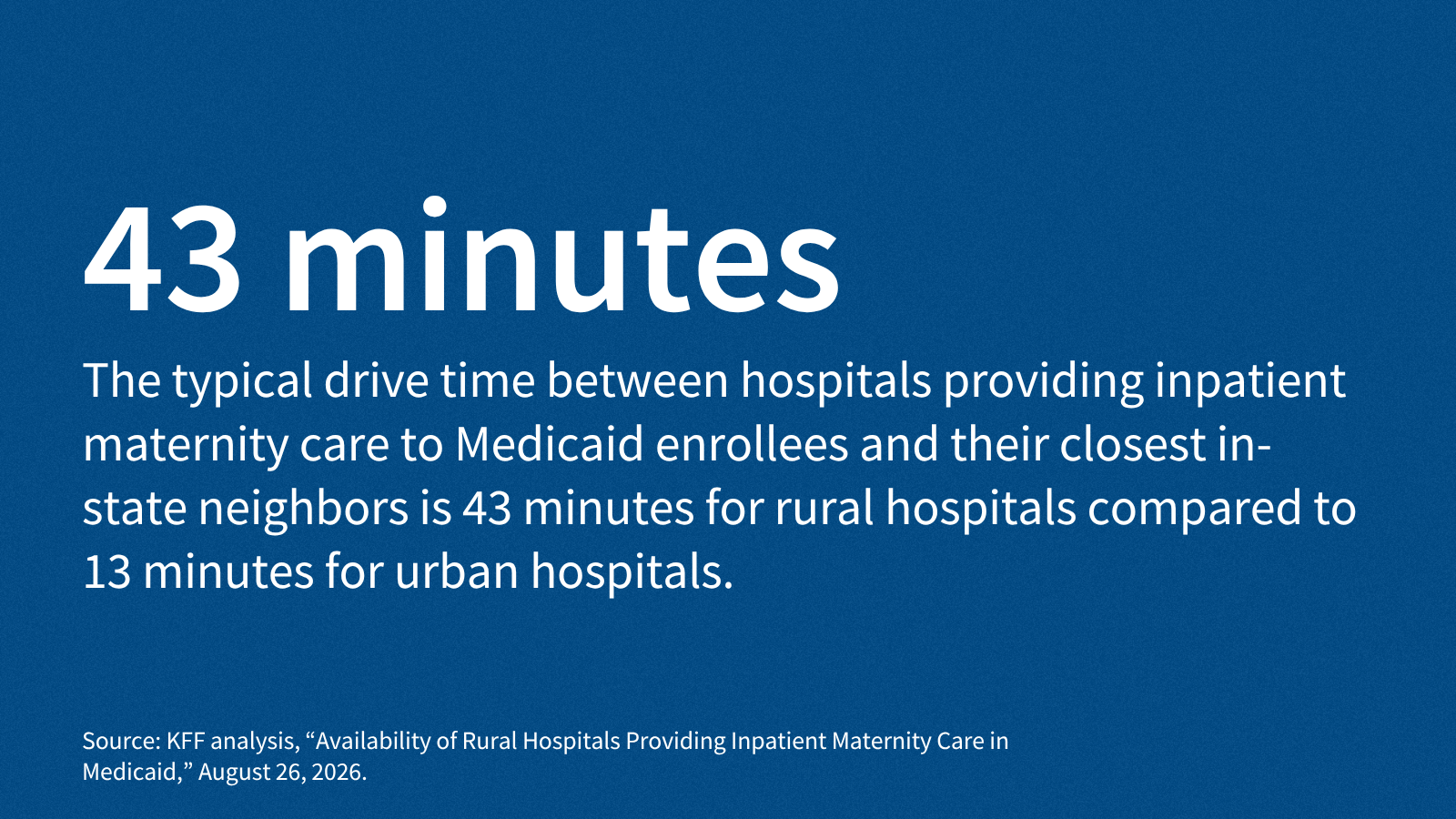 kff.org - Rhiannon Euhus - Availability of Rural Hospitals Providing Inpatient Maternity Care in Medicaid