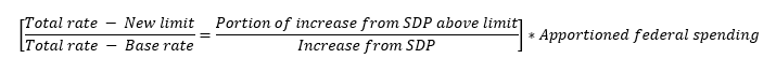 [(Total rate - New limit)/(Total rate - Base rate)=(Portion of increase from SDP above limit)/(Increase from SDP)]*Apportioned federal spending