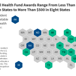 A Closer Look at the $50 Billion Rural Health Transformation Program