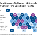 State Fiscal Conditions: Context on Medicaid Budgets for FY 2027