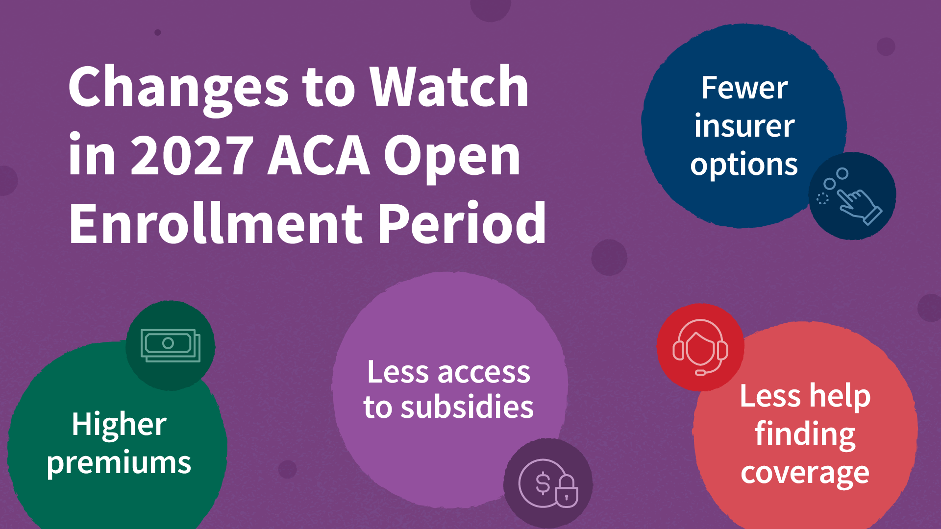 ACA Marketplace 2027 silver premiums rise 13%, KFF reports