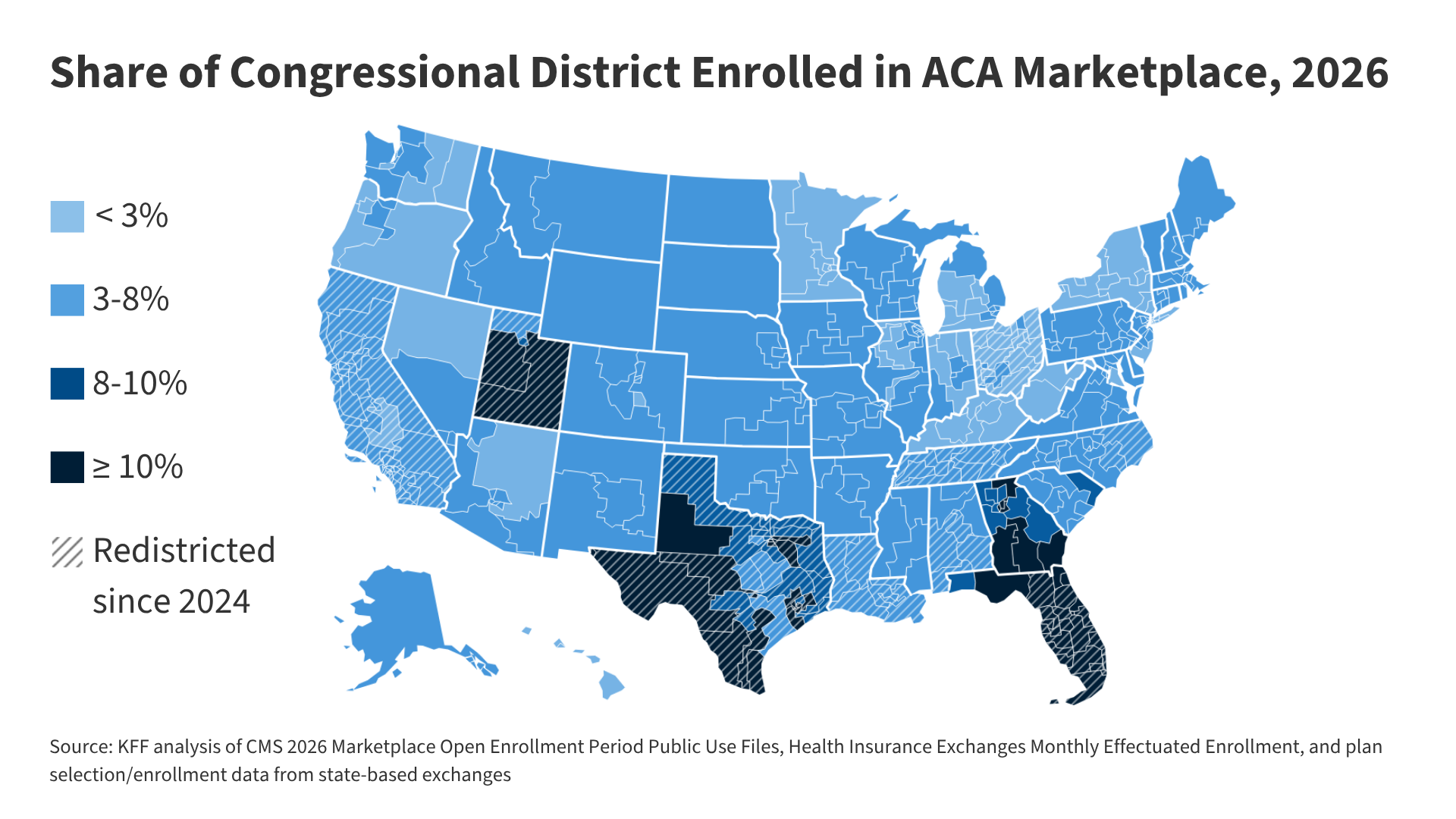 kff.org - Matt McGough - How Does ACA Marketplace Enrollment in 2026 Vary Across Congressional Districts?