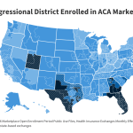 How Does ACA Marketplace Enrollment in 2026 Vary Across Congressional Districts?