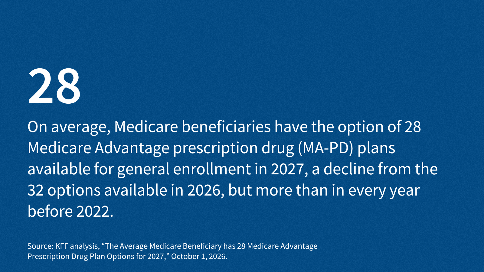 2027 Medicare Advantage Plan Availability and Trends Analysis