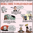Political Cartoons