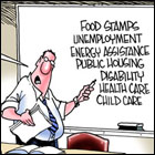 Political Cartoons