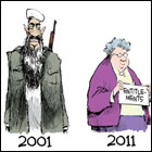 Political Cartoons