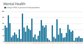 Are There Enough Doctors For The Newly Insured?